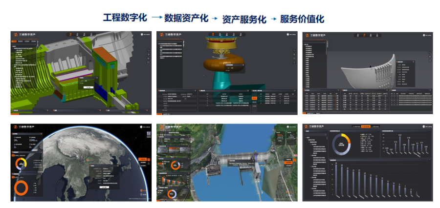 精品案例1·三峽集團工程數字資產